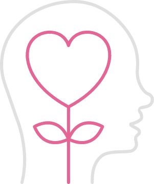 Improve your Mental Wellbeing with Idanim
